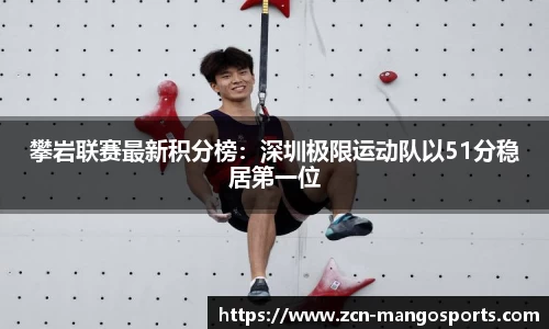 攀岩联赛最新积分榜：深圳极限运动队以51分稳居第一位